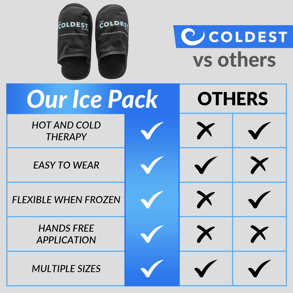 Foot Slipper Ice Packs - Coldest