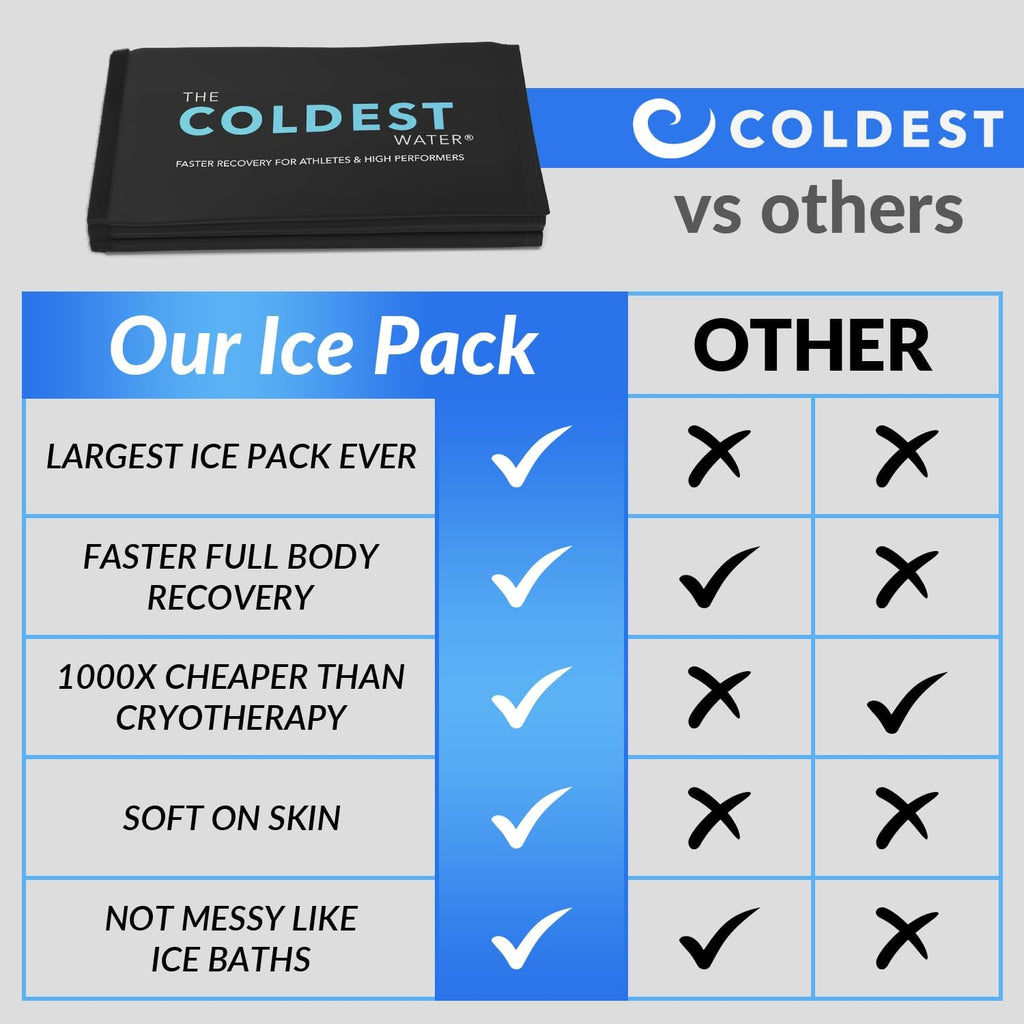 Full Body Ice Pack - Coldest