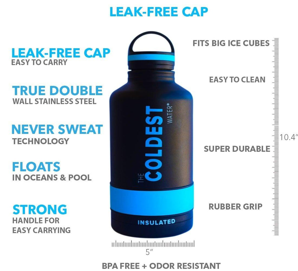 4 Reasons to Choose Reusable Water Bottles - Coldest