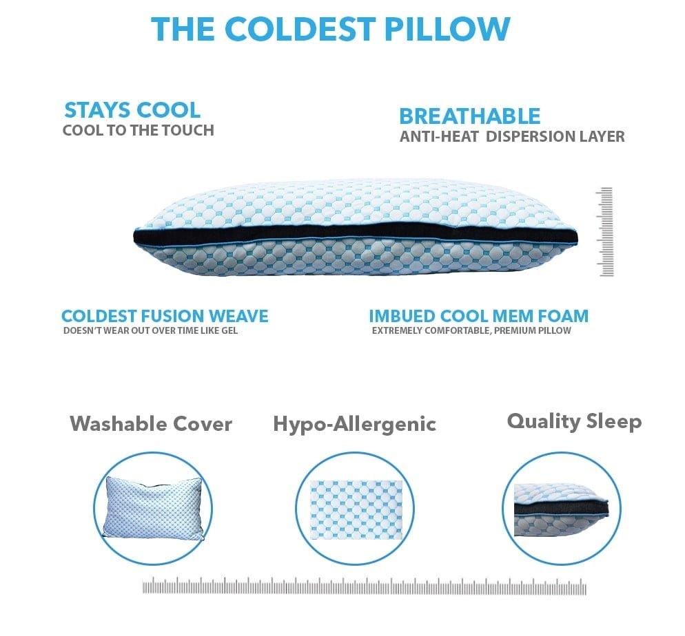 Cold Pillow Supports on Various Sleeping Positions - Coldest