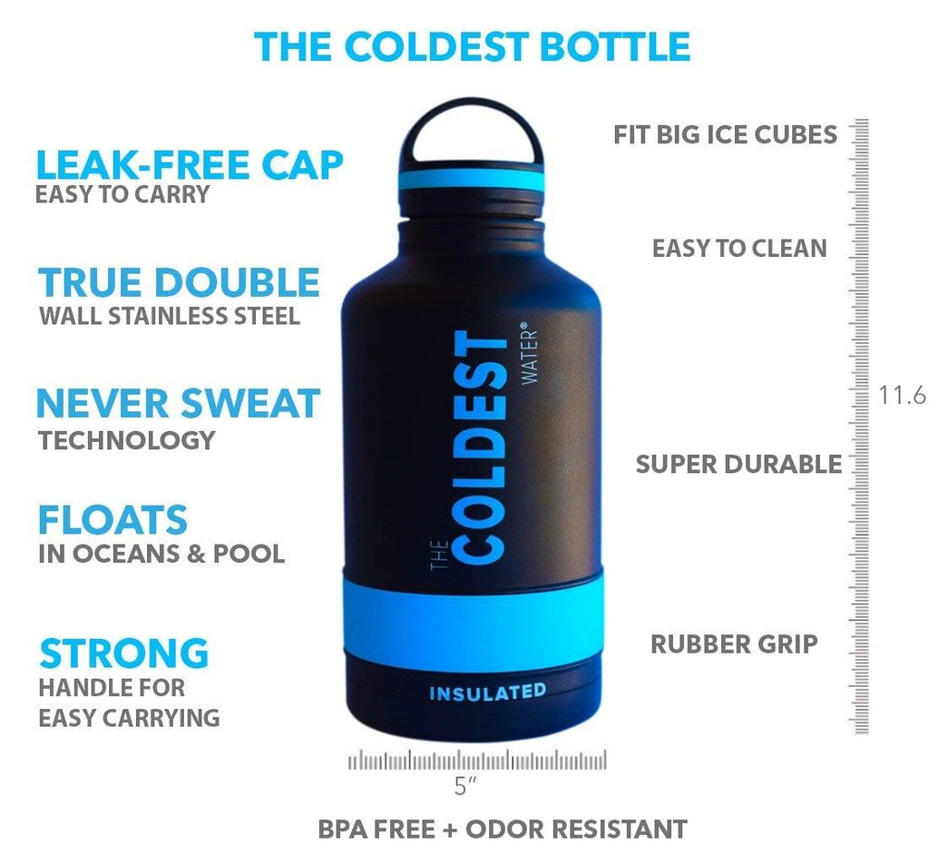 New York Magazine Recommends the Coldest Water Bottles to Travelers for Meeting Drinking Needs - Coldest