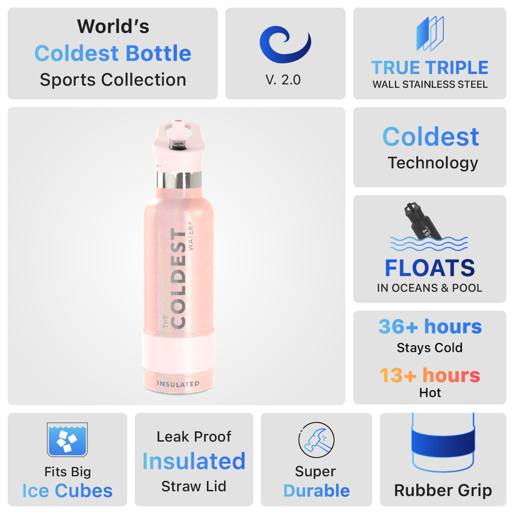 Coldest Sports Water Bottle - Leak Proof, Double Walled, Stainless Steel  Cold & Hot Bottle, Thermo Mug ( Flaming o Pink, 21 Oz)