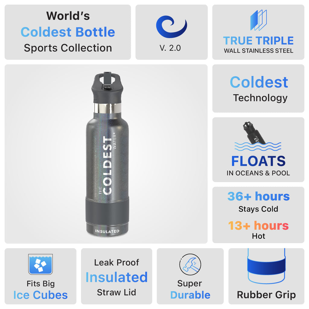 The Coldest Sports Water Bottle Vacuum Insulated Stainless