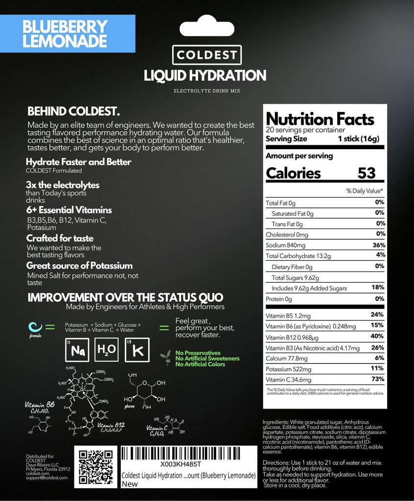 Coldest Hydration Flavors - Coldest