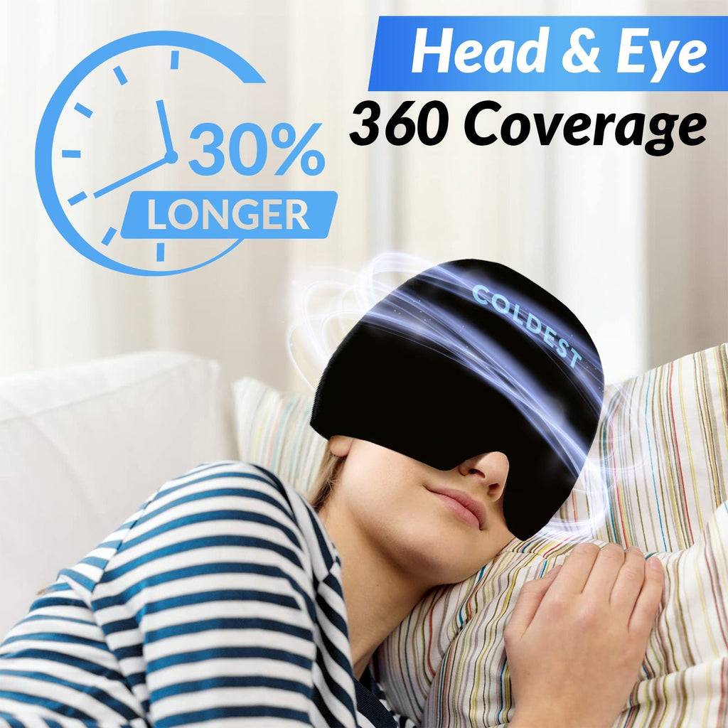 Head 360° Ice Pack - Coldest