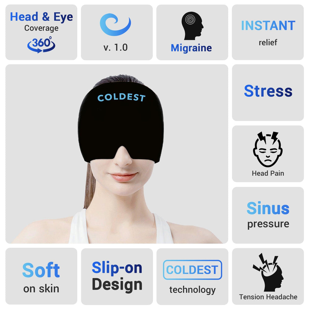 Head 360° Ice Pack - Coldest