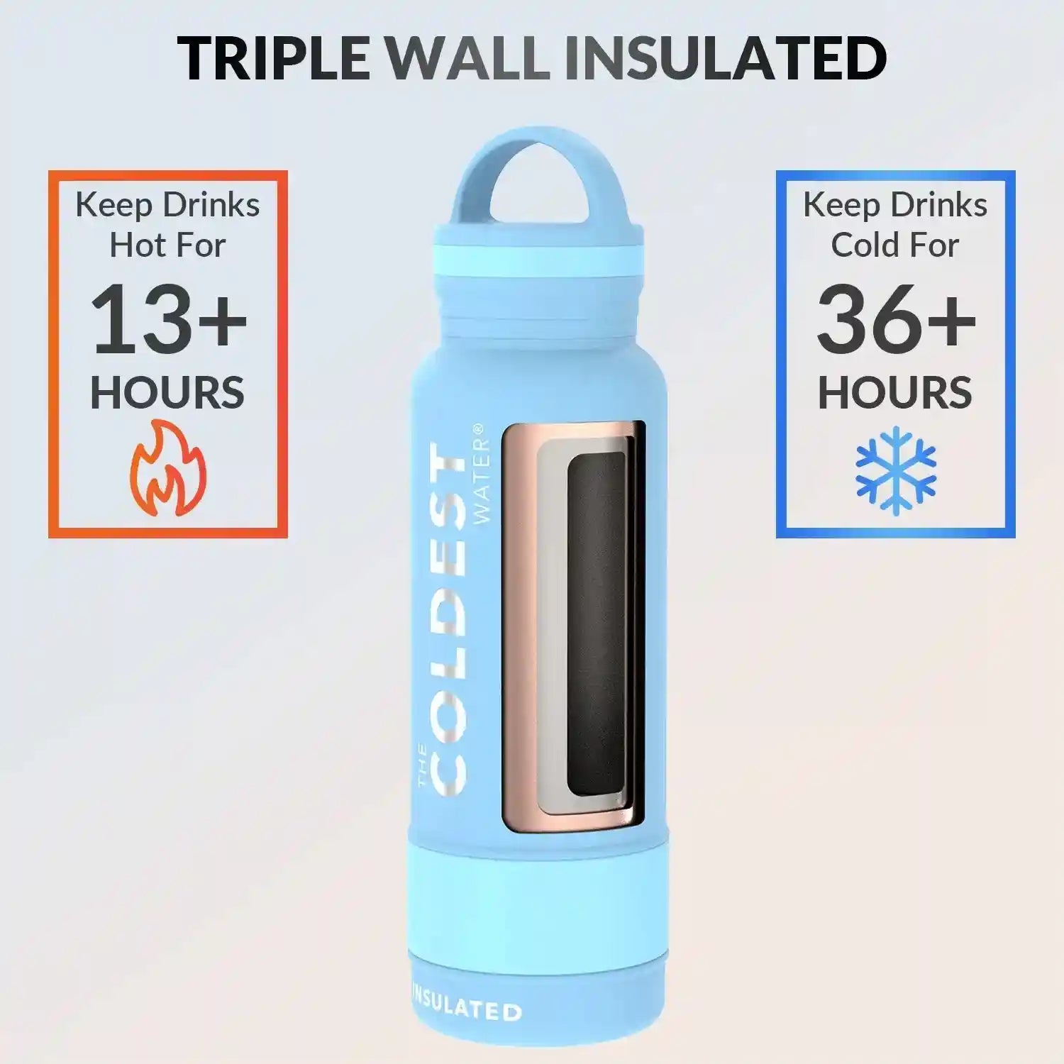 Water Bottle With Straw Hot And Cold Drinking Bottles SIGG Hot