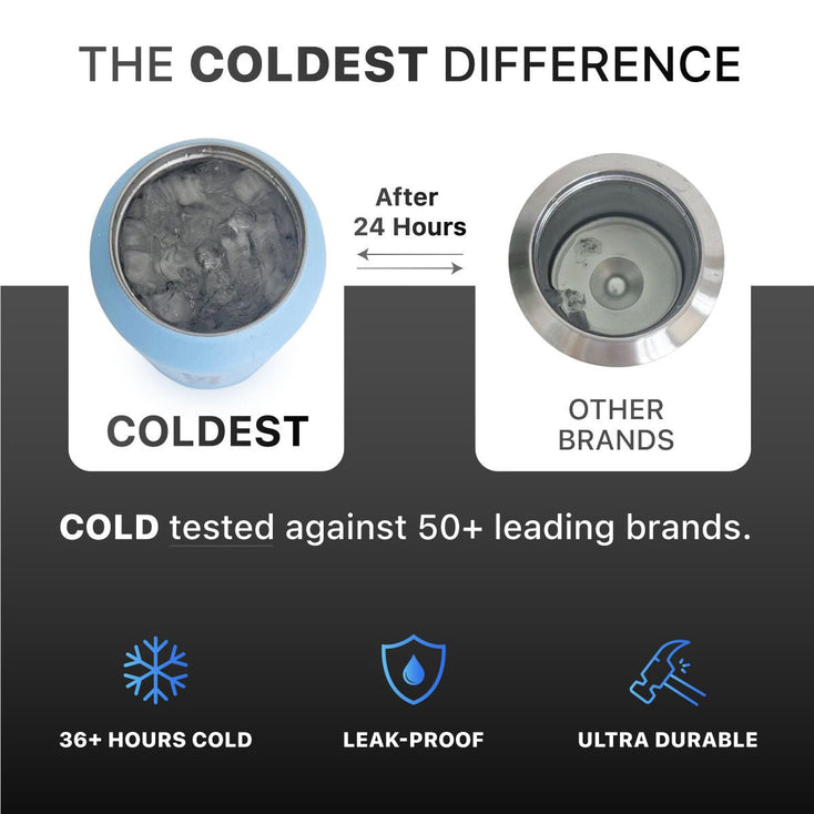 Coldest 64 oz Bottle - Coldest