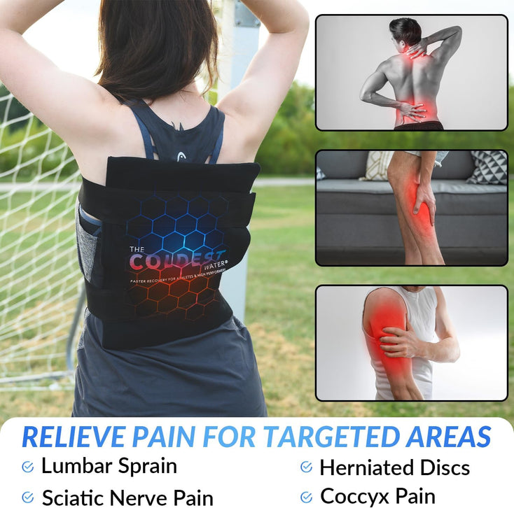 Ice Pack With Wrap - Coldest