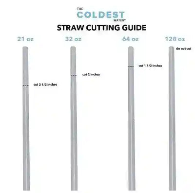 Reusable Straws