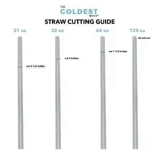 Reusable Straws