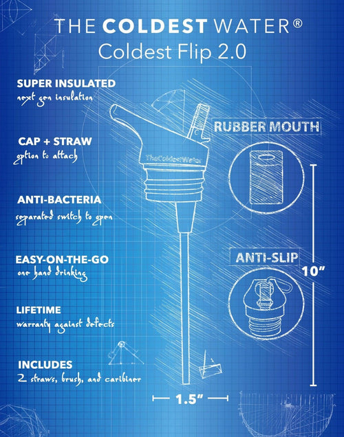 Coldest 12K-SB-FP Kids Flip Straw Sports Water Bottle - 12oz
