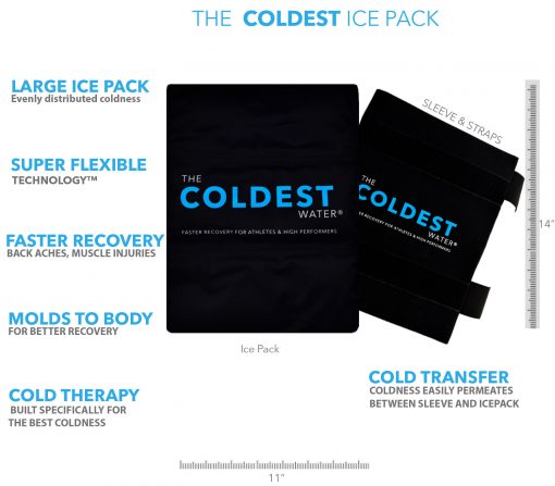 The coldest Ice Pack